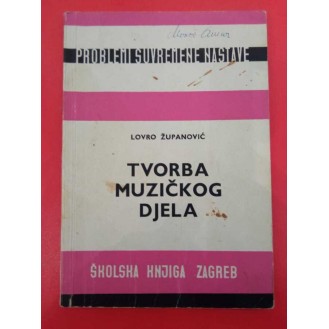 Lovro Županović - Tvorba muzičkog djela